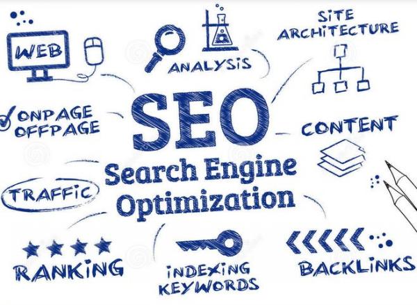 原创内容的4大间接价值（超越SEO的长远收益） 